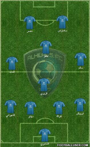 Al-Hilal (KSA) Formation 2015