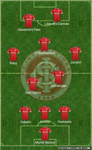 SC Internacional Formation 2015