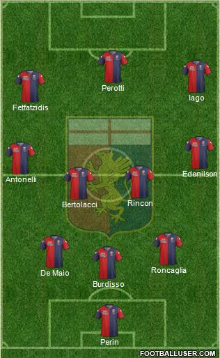 Genoa Formation 2015