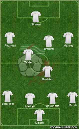 Algeria Formation 2015