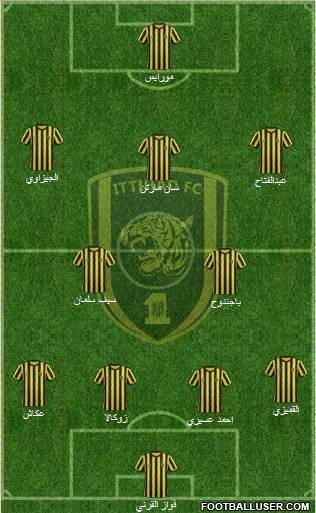 Al-Ittihad (KSA) Formation 2015