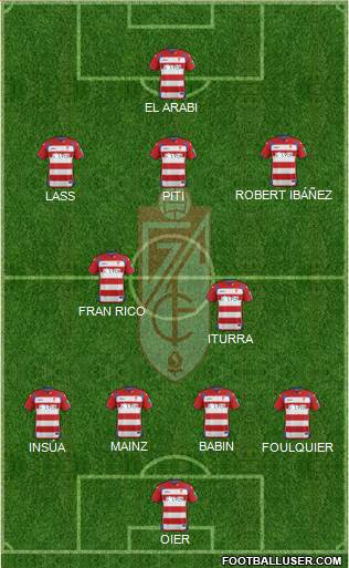 Granada C.F. Formation 2015