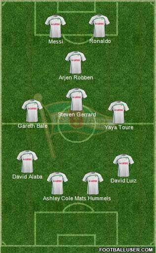 Lechia Gdansk Formation 2015