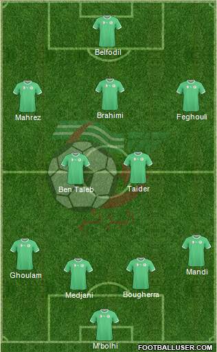 Algeria Formation 2015