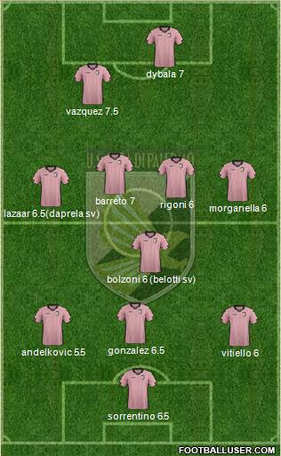 Città di Palermo Formation 2015