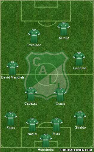 AC Deportivo Cali Formation 2015