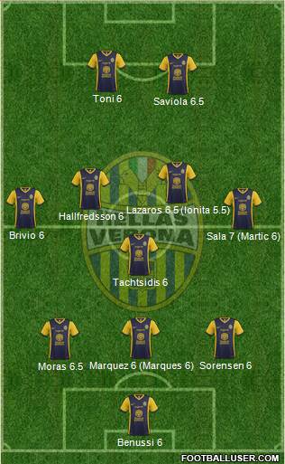 Hellas Verona Formation 2015