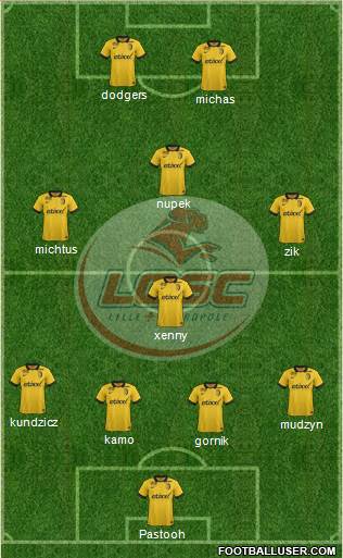 LOSC Lille Métropole Formation 2015