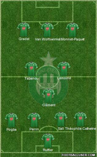 A.S. Saint-Etienne Formation 2015