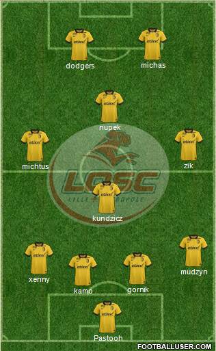 LOSC Lille Métropole Formation 2015