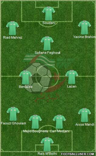 Algeria Formation 2015