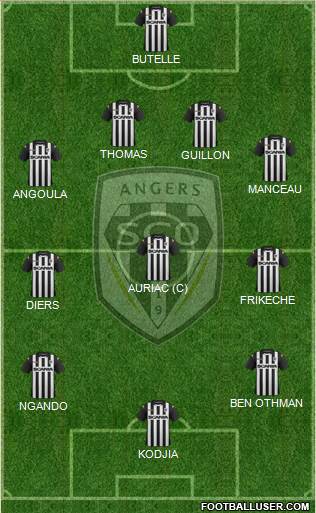 Angers SCO Formation 2015