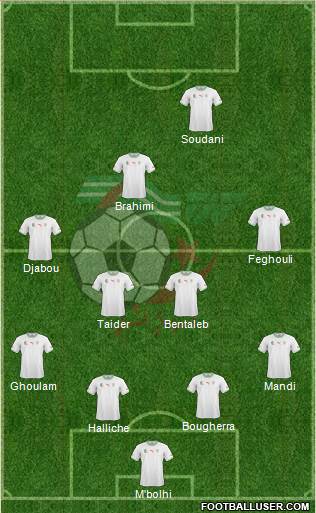 Algeria Formation 2015