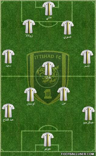 Al-Ittihad (KSA) Formation 2015