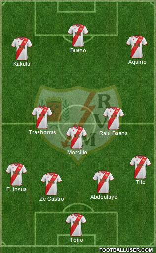 Rayo Vallecano de Madrid S.A.D. Formation 2015