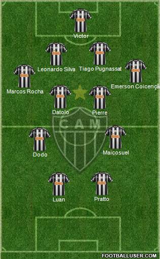 C Atlético Mineiro Formation 2015