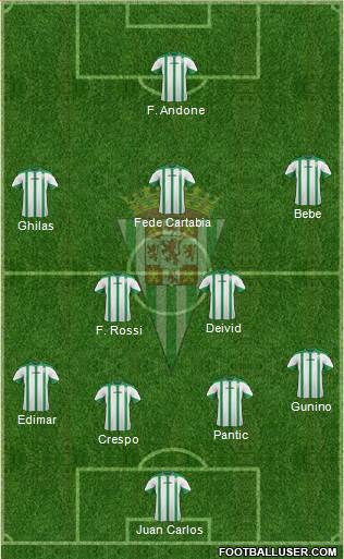 Córdoba C.F., S.A.D. Formation 2015