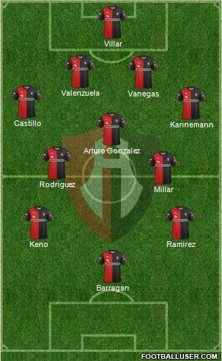 Club Deportivo Atlas Formation 2015