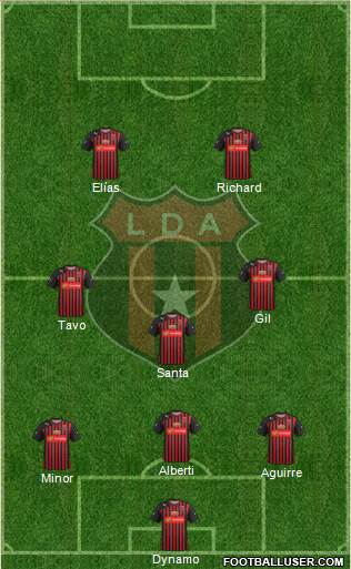 Liga Deportiva Alajuelense Formation 2015