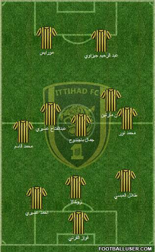 Al-Ittihad (KSA) Formation 2015