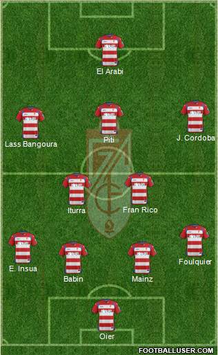 Granada C.F. Formation 2015