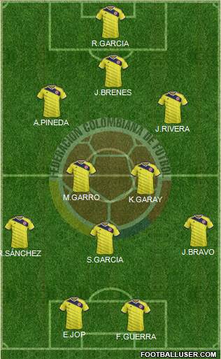 Colombia Formation 2015