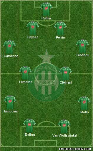 A.S. Saint-Etienne Formation 2015