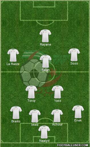 Algeria Formation 2015