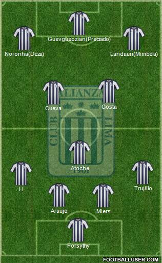 C Alianza Lima Formation 2015