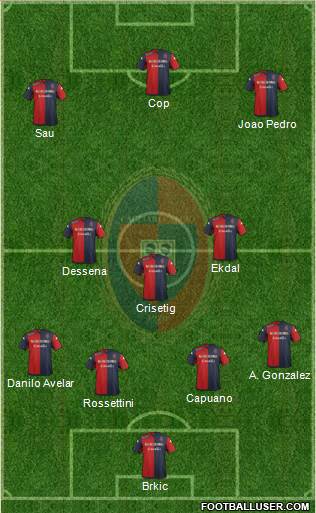 Cagliari Formation 2015