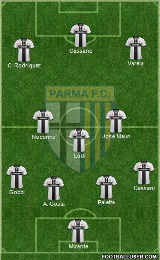 Parma Formation 2015