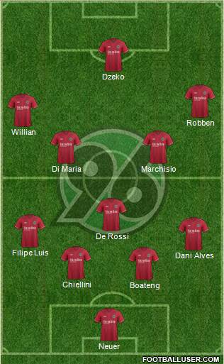 Hannover 96 Formation 2015