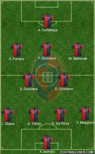 Cagliari Formation 2015