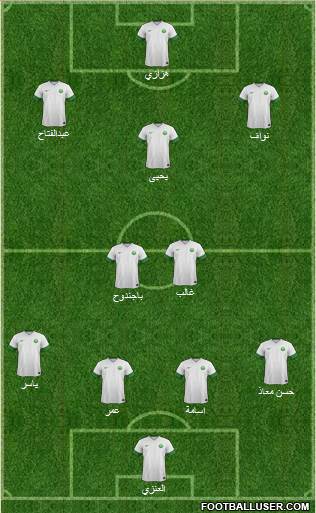 Saudi Arabia Formation 2015