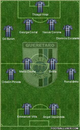 Club de Fútbol Gallos Blancos Formation 2015