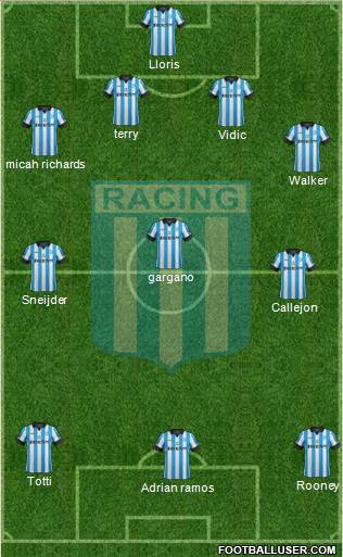 Racing Club Formation 2015