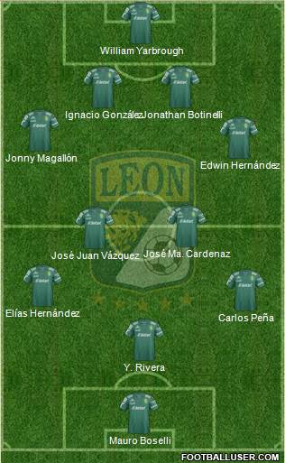 Club Deportivo León Formation 2015