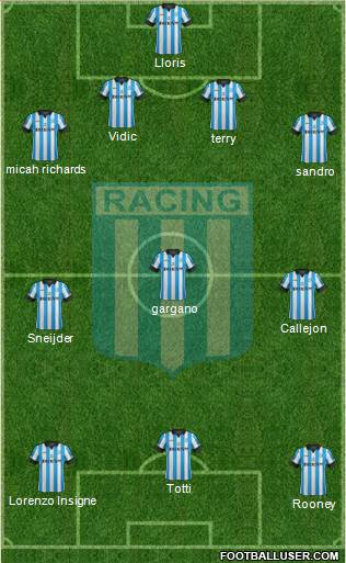 Racing Club Formation 2015