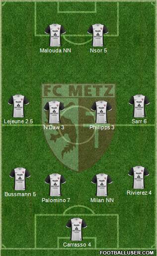 Football Club de Metz Formation 2015