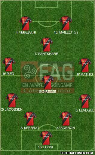 En Avant de Guingamp Formation 2015