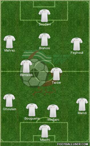 Algeria Formation 2015