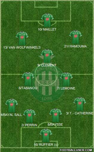 A.S. Saint-Etienne Formation 2015