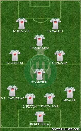 A.S. Saint-Etienne Formation 2015