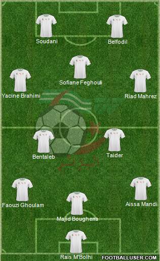 Algeria Formation 2015