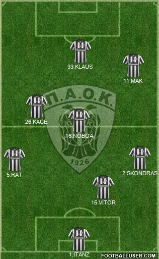 AS PAOK Salonika Formation 2015