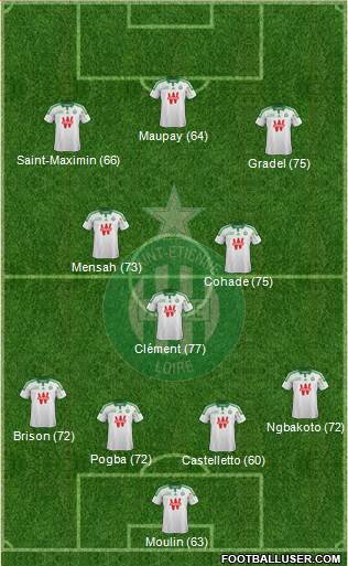 A.S. Saint-Etienne Formation 2015