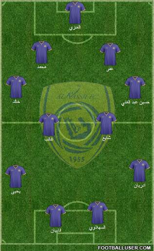 Al-Nassr (KSA) Formation 2015