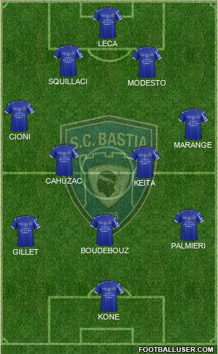 Sporting Club Bastia Formation 2015