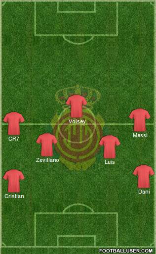 R.C.D. Mallorca S.A.D. Formation 2015