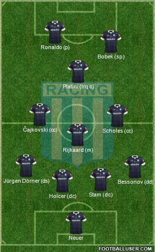 Racing Club Formation 2015